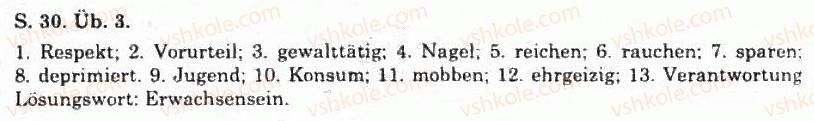 фото задание 3 - wiederholung - ich. meine familie und meine freunde
