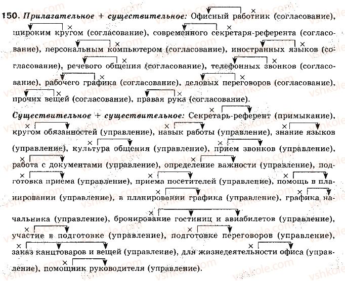 фото задание 150 - тема 20. логичность речи - культура речи и риторика