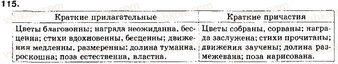 фото задание 115 - ответы к упражнениям № 101 - 200