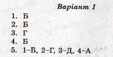 фото задание ср2 - самостійні роботи - варіант 1