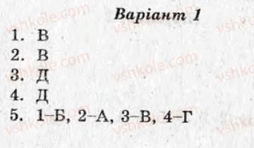 фото задание ср6 - самостійні роботи - варіант 1