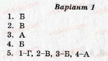 фото задание ср9 - самостійні роботи - варіант 1