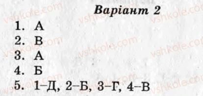фото задание ср1 - самостійні роботи - варіант 2