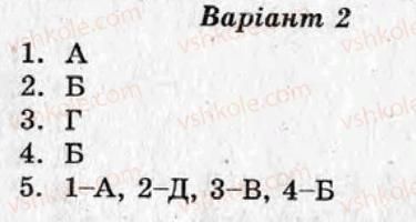 фото задание ср2 - самостійні роботи - варіант 2