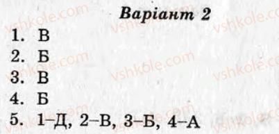фото задание ср8 - самостійні роботи - варіант 2