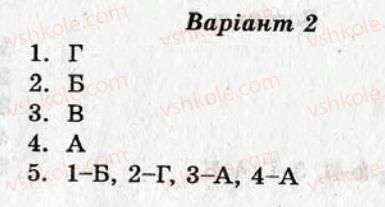 фото задание ср9 - самостійні роботи - варіант 2