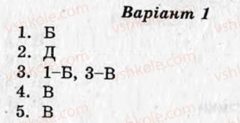 фото задание ср3 - самостійні роботи - варіант 1