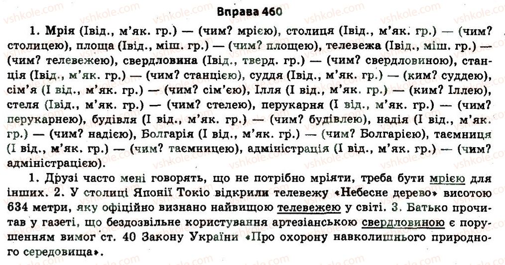 фото задание 460 - § 25. морфологія - узагальнення і систематизація найважливіших відомостей з основних розділів науки про мову