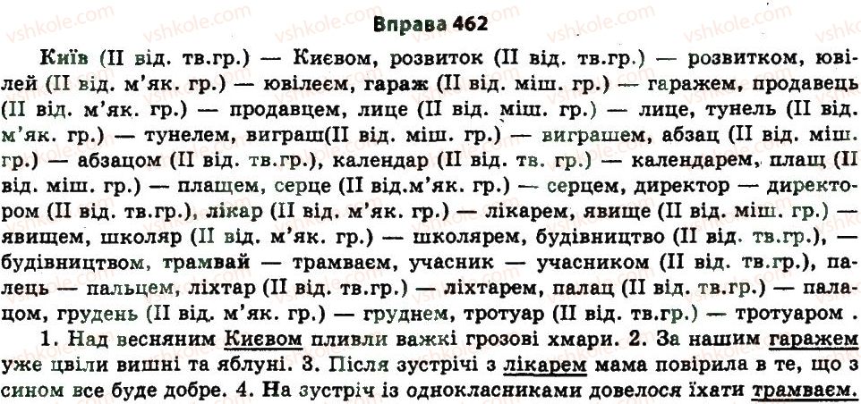фото задание 462 - § 25. морфологія - узагальнення і систематизація найважливіших відомостей з основних розділів науки про мову