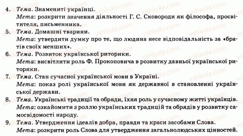фото задание 571 - § 51. жанри та види ораторського мистецтва - риторика як наука і мистецтво слова