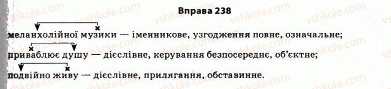 фото задание 238 - § 19. типи підрядного зв’язку в словосполученні - стилістика синтаксису
