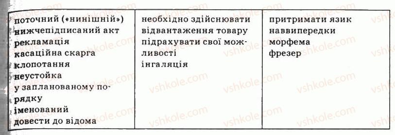 фото задание 67 - § 6. офіційно-діловий стиль - стилістика як розділ науки про мову