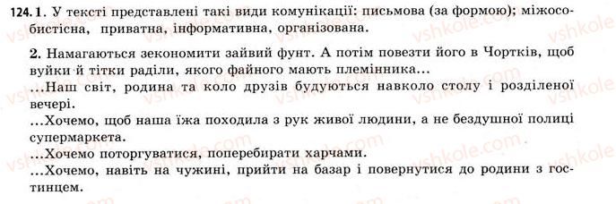 фото задание 124 - § 12. поняття комунікації - мовна культура і комунікація