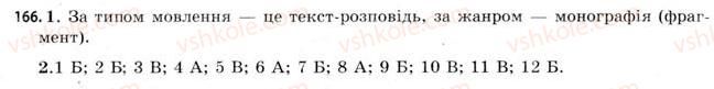 фото задание 166 - § 18. аудіювання різностильових текстів - види мовної (мовленнєвої) діяльності