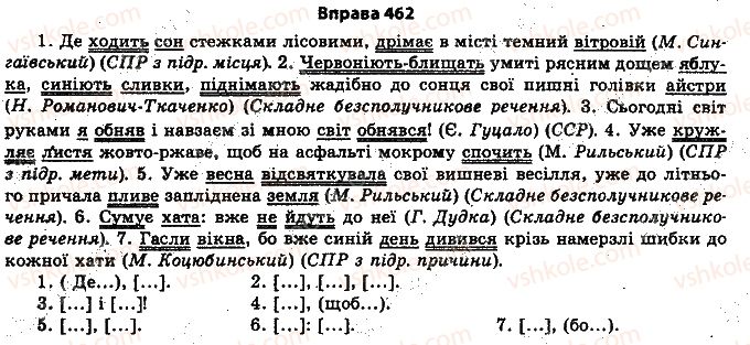 фото задание 462 - узагальнення й систематизація найважливіших відомостей з основних розділів науки про мову