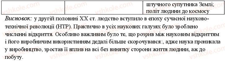 фото задание 8 - варіант 1 - до тем 6-9 - узагальнюючий контроль