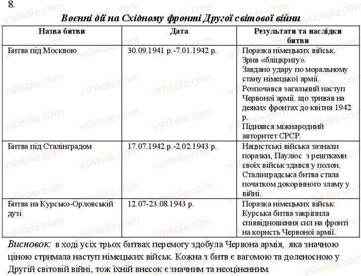 фото задание 8 - варіант 1 - до теми 1 - узагальнюючий контроль