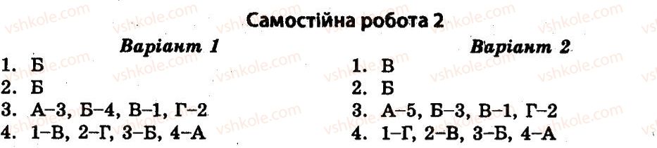 фото задание ср2 - друга світова війна