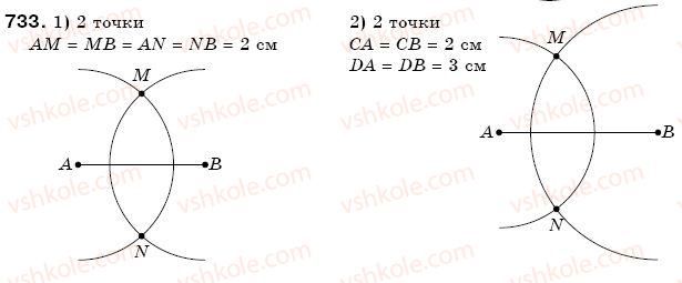 фото задание 733 - 24. коло і круг - § 3. відношення і пропорції