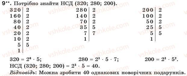фото задание 9 - готуємося до тематичного контролю - самостійна робота № 1 - самостійні роботи