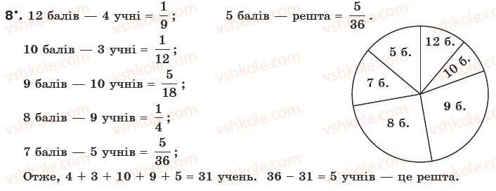 фото задание 8 - готуємося до тематичного контролю - самостійна робота № 4 - самостійні роботи