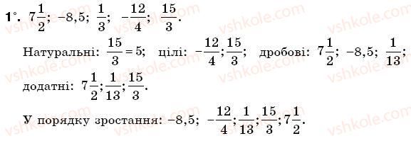 фото задание 1 - варіант 4 - самостійна робота № 5 - самостійні роботи