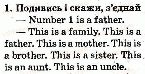 фото задание 1 - lesson 5 - unit 1. my family and friends / моя сім'я і друзі