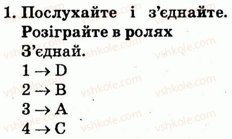 фото задание 1 - lesson 10 - unit 2. let's have fun! / давайте розважатись!
