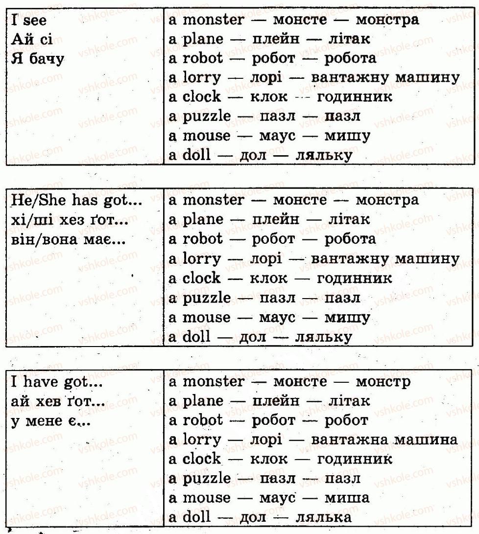 фото задание 1 - lesson 2 - unit 2. let's have fun! / давайте розважатись!
