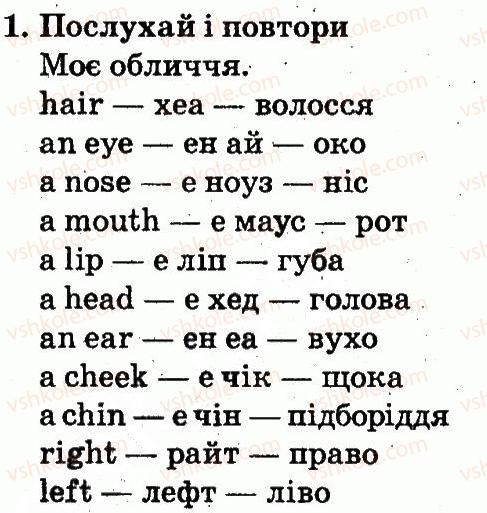 фото задание 1 - lesson 1 - unit 3. appearance / зовнішність