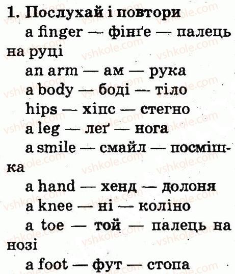 фото задание 1 - lesson 2 - unit 3. appearance / зовнішність