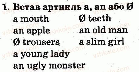 фото задание 1 - lesson 9 - unit 3. appearance / зовнішність
