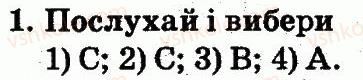 фото задание 1 - lesson 10 - unit 4. seasons and nature / пори року і природа