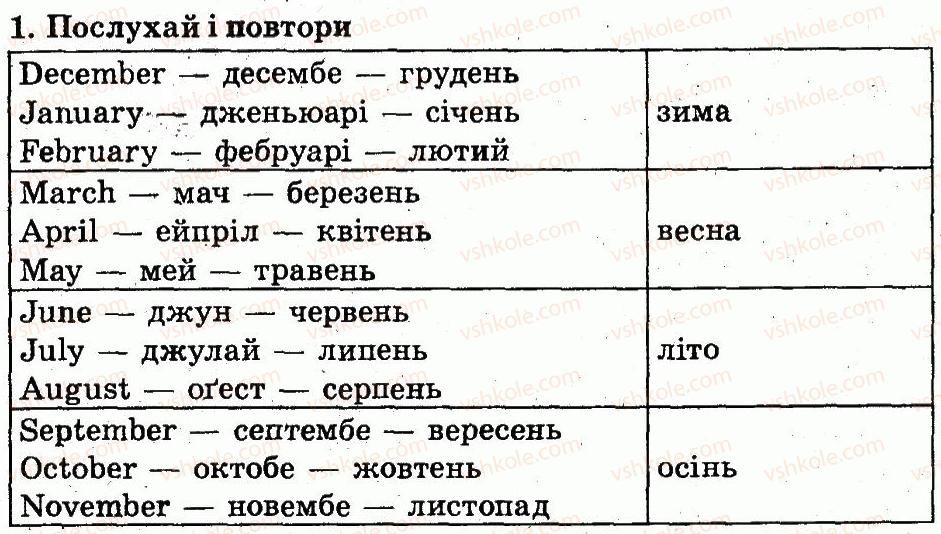 фото задание 1 - lesson 2 - unit 4. seasons and nature / пори року і природа