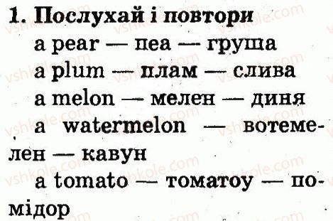 фото задание 1 - lesson 8 - unit 4. seasons and nature / пори року і природа