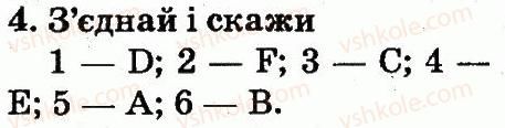фото задание 4 - lesson 3 - unit 7. i am at school / я - в школі
