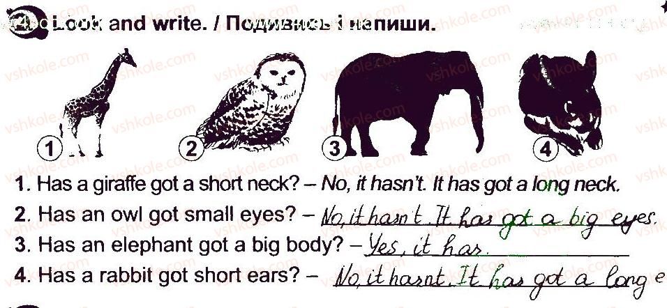 фото задание 2 - lesson 2 - unit 3. appearance / зовнішність
