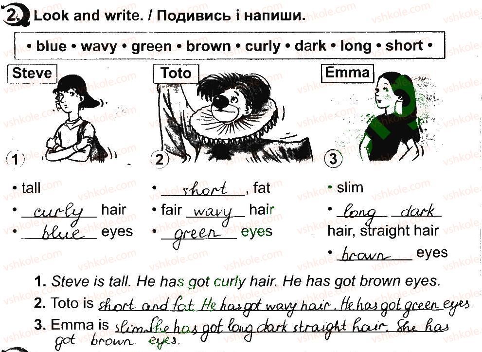 фото задание 2 - lesson 3 - unit 3. appearance / зовнішність