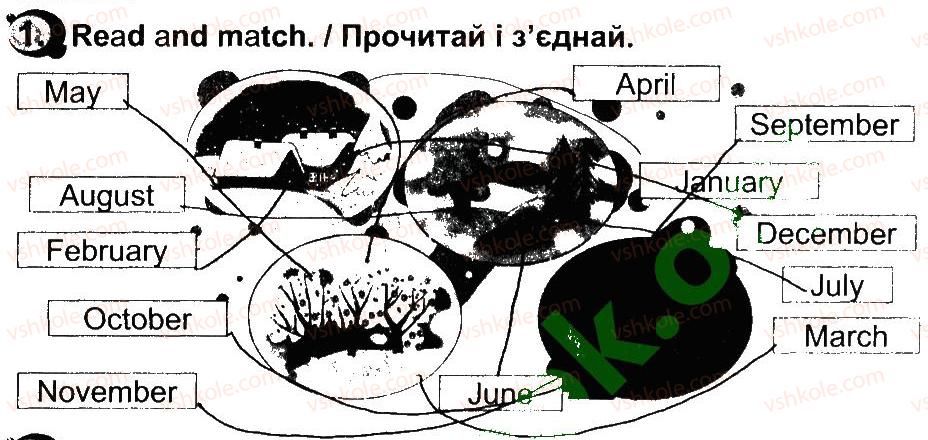 фото задание 1 - lesson 2 - unit 4. seasons and nature / пори року і природа