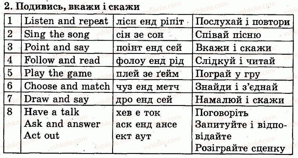 фото задание 2 - lesson 2 - introduction