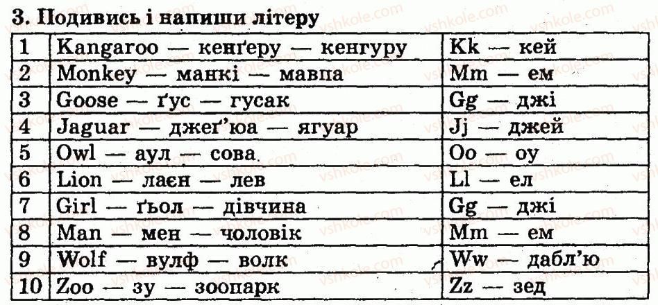 фото задание 3 - lesson 2 - introduction