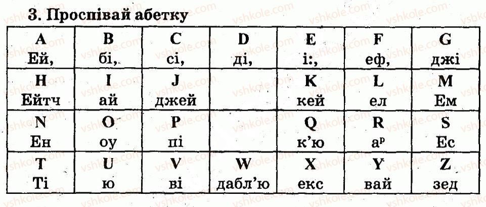 фото задание 3 - lesson 2 - unit 1. meet new friends!