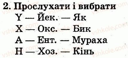 фото задание 2 - lesson 7 - unit 1. meet new friends!