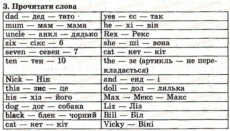 фото задание 3 - lesson 7 - unit 2. meet my family