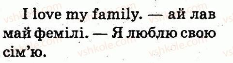 фото задание 6 - lesson 7 - unit 2. meet my family