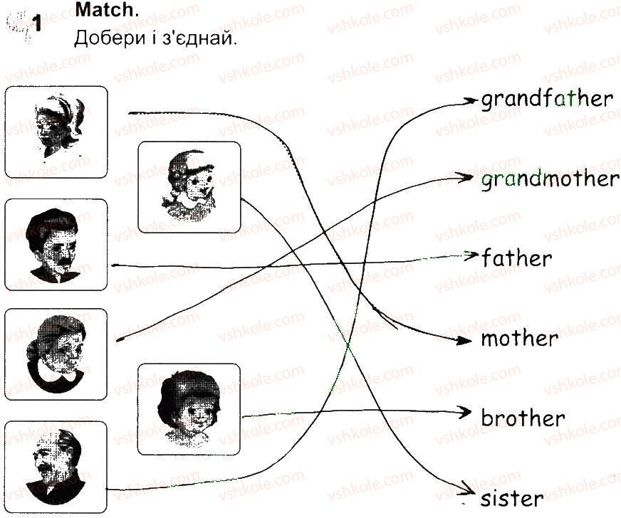 фото задание 1 - lesson 3 - unit 2. meet my family