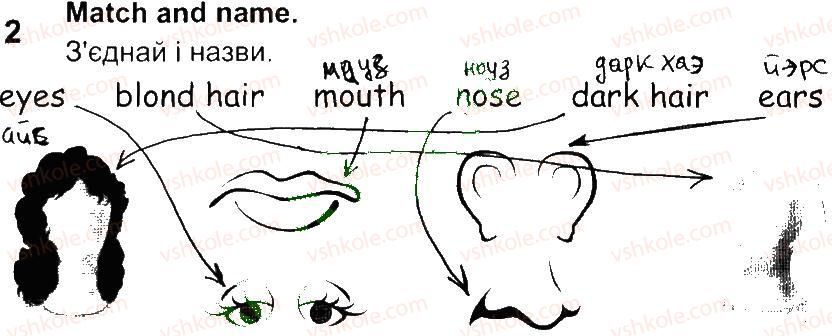 фото задание 2 - lesson 2 - unit 6. i have got two eyes!
