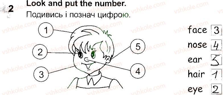 фото задание 2 - lesson 3 - unit 6. i have got two eyes!