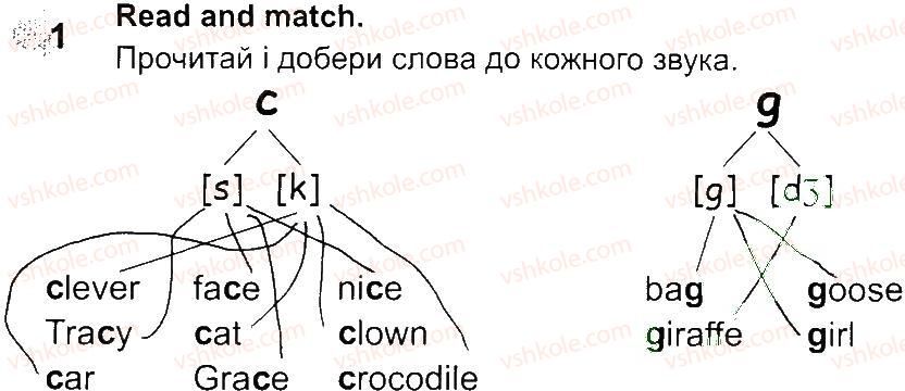 фото задание 1 - lesson 3 - unit 7. pets and aninals