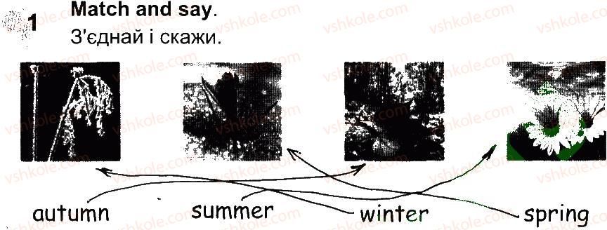фото задание 1 - lesson 4 - unit 8. my favourite season